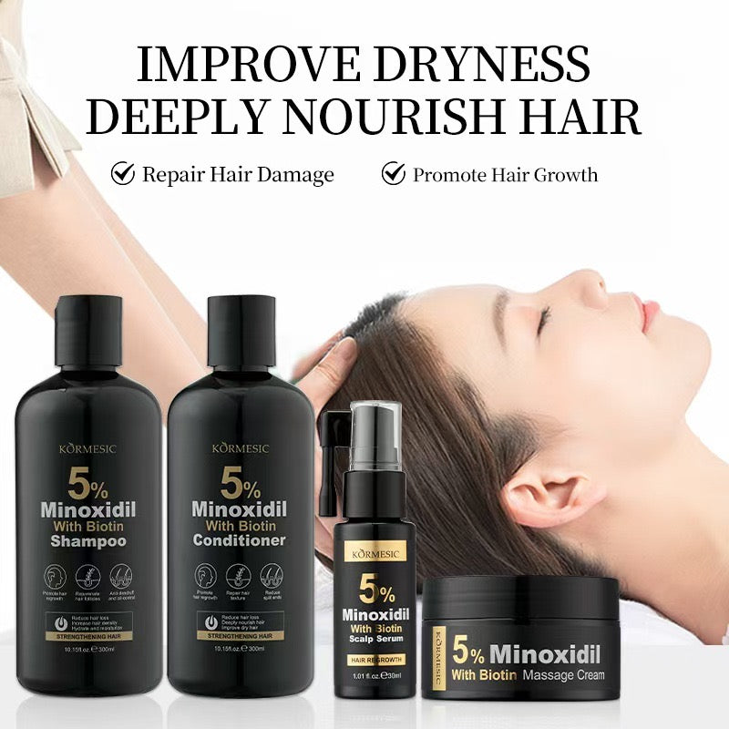 Minoxidil et Biotine 5% – Kit Complet Anti-Chute & Repousse